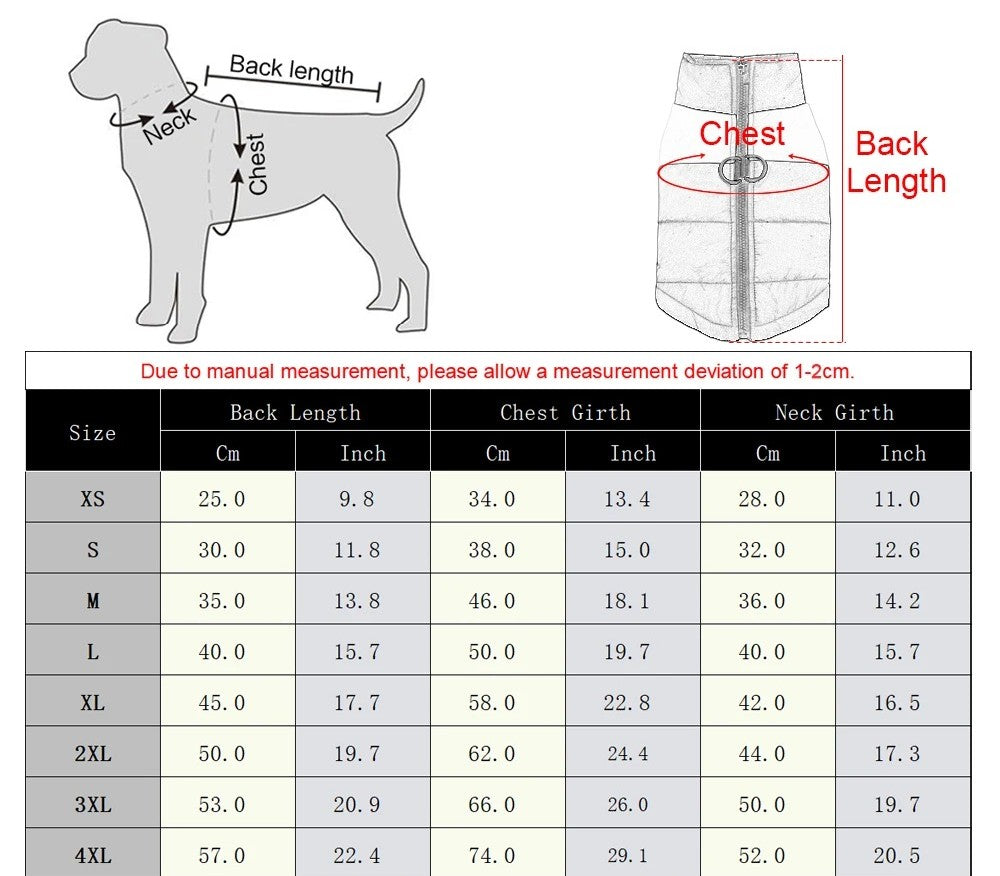 StormPup Waterproof Jacket